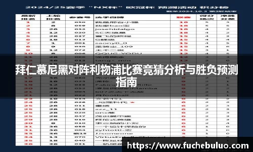 拜仁慕尼黑对阵利物浦比赛竞猜分析与胜负预测指南